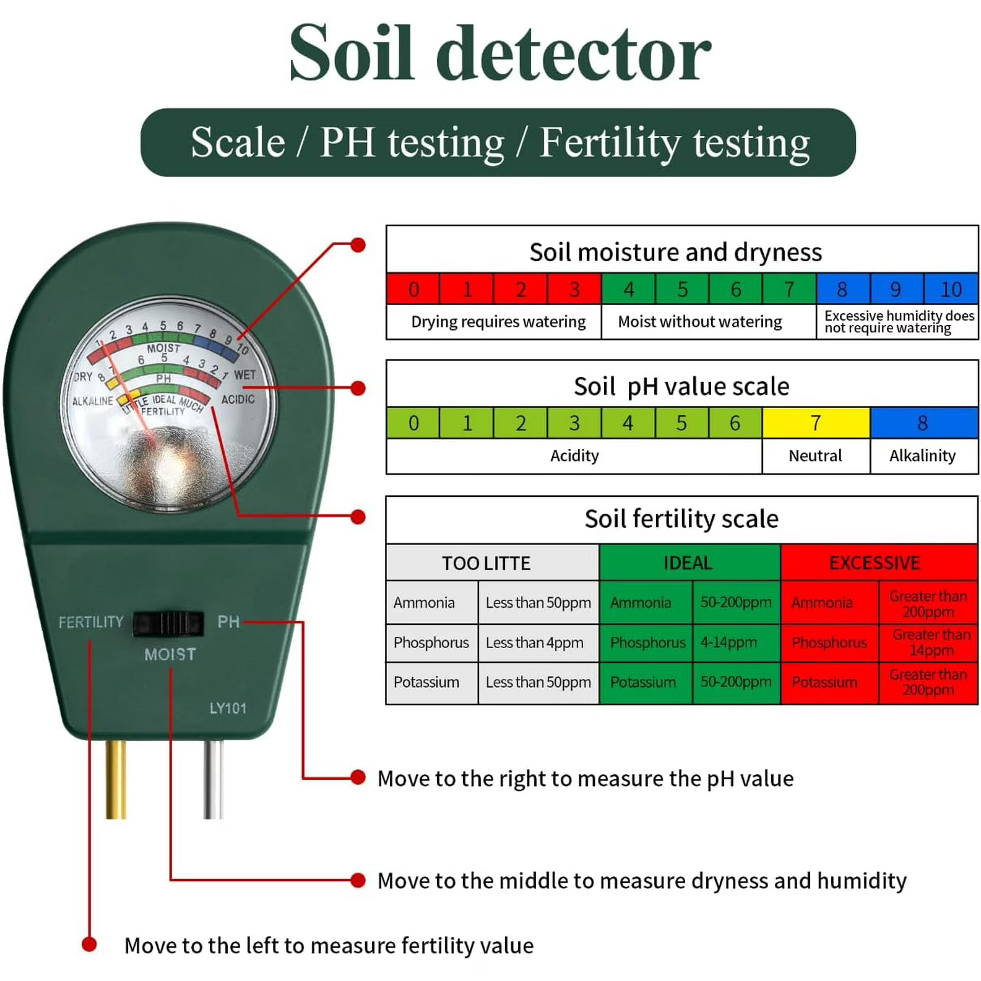 3-in-1 Soil Tester Kit for Plant Care