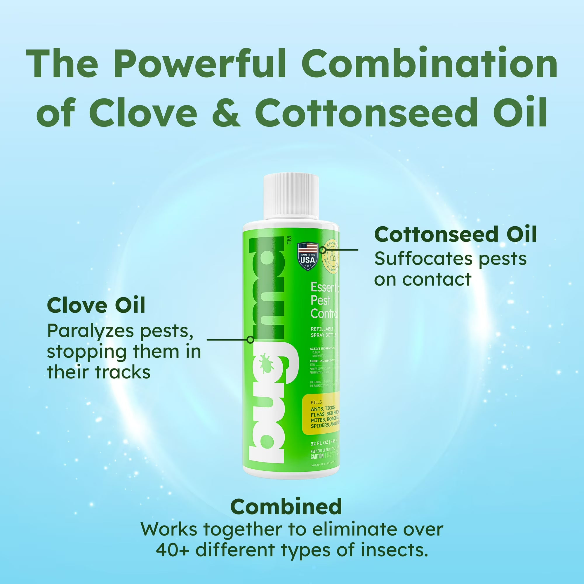 BugMD Pest Control Essential Oil Concentrate – 3.7 oz (2-Pack)