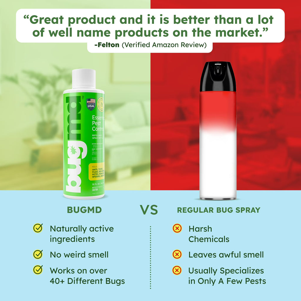 BugMD Pest Control Essential Oil Concentrate – 3.7 oz (2-Pack)
